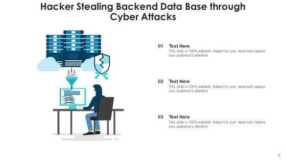 Online_Attack_Network_Credit_Card_Ppt_PowerPoint_Presentation_Complete_Deck_Slide_6.jpg