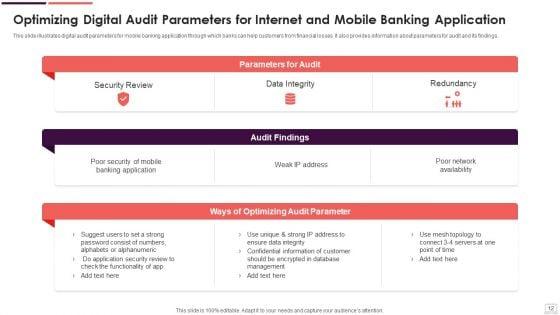 Online_Audit_Ppt_PowerPoint_Presentation_Complete_Deck_With_Slides_Slide_12.jpg