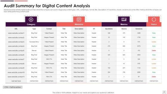 Online_Audit_Ppt_PowerPoint_Presentation_Complete_Deck_With_Slides_Slide_20.jpg
