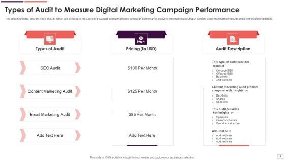 Online_Audit_Ppt_PowerPoint_Presentation_Complete_Deck_With_Slides_Slide_4.jpg