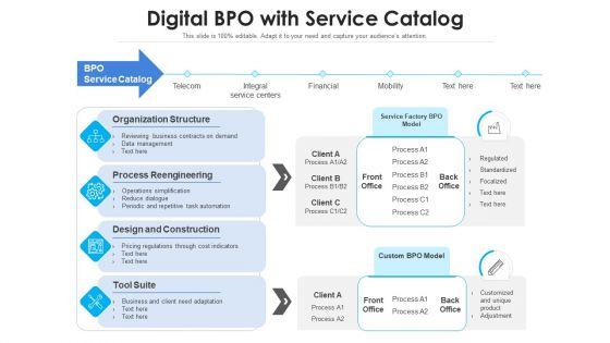 Online_BPO_Model_Analyzing_Evaluating_Ppt_PowerPoint_Presentation_Complete_Deck_With_Slides_Slide_11.jpg