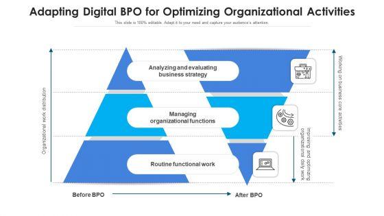 Online_BPO_Model_Analyzing_Evaluating_Ppt_PowerPoint_Presentation_Complete_Deck_With_Slides_Slide_2.jpg