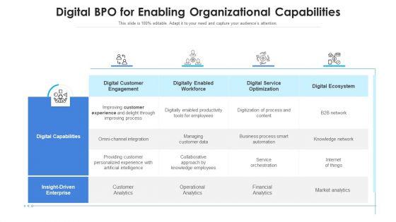 Online_BPO_Model_Analyzing_Evaluating_Ppt_PowerPoint_Presentation_Complete_Deck_With_Slides_Slide_6.jpg