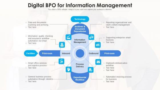 Online_BPO_Model_Analyzing_Evaluating_Ppt_PowerPoint_Presentation_Complete_Deck_With_Slides_Slide_7.jpg