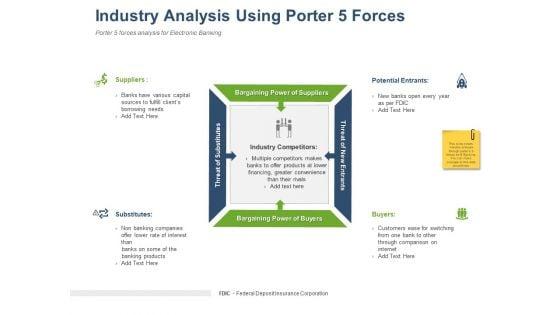 Online_Banking_Administration_Procedure_Industry_Analysis_Using_Porter_5_Forces_Ppt_Inspiration_Design_Inspiration_PDF_Slide_1.jpg