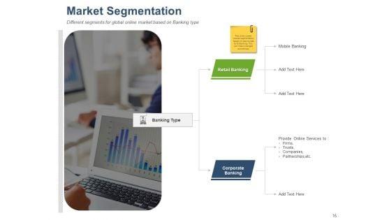Online_Banking_Administration_Procedure_Ppt_PowerPoint_Presentation_Complete_Deck_With_Slides_Slide_15.jpg