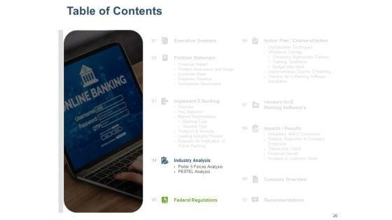 Online_Banking_Administration_Procedure_Ppt_PowerPoint_Presentation_Complete_Deck_With_Slides_Slide_20.jpg