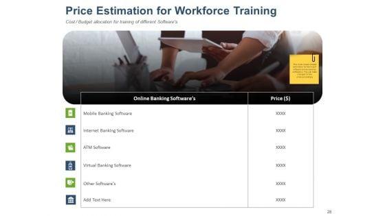 Online_Banking_Administration_Procedure_Ppt_PowerPoint_Presentation_Complete_Deck_With_Slides_Slide_28.jpg