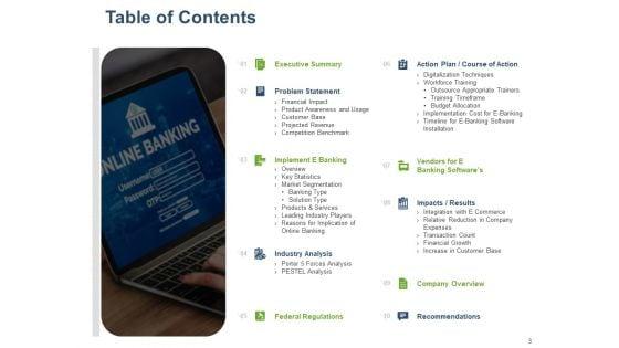 Online_Banking_Administration_Procedure_Ppt_PowerPoint_Presentation_Complete_Deck_With_Slides_Slide_3.jpg