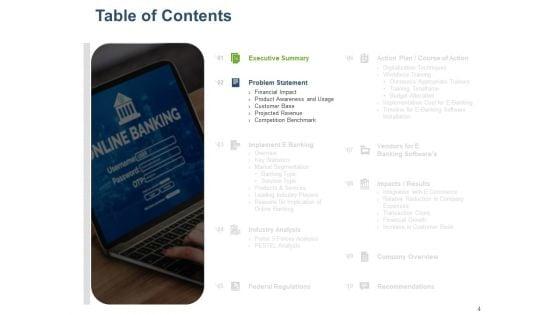 Online_Banking_Administration_Procedure_Ppt_PowerPoint_Presentation_Complete_Deck_With_Slides_Slide_4.jpg