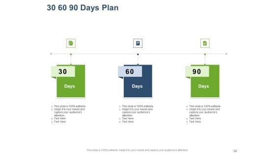Online_Banking_Administration_Procedure_Ppt_PowerPoint_Presentation_Complete_Deck_With_Slides_Slide_50.jpg