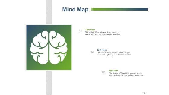 Online_Banking_Administration_Procedure_Ppt_PowerPoint_Presentation_Complete_Deck_With_Slides_Slide_53.jpg
