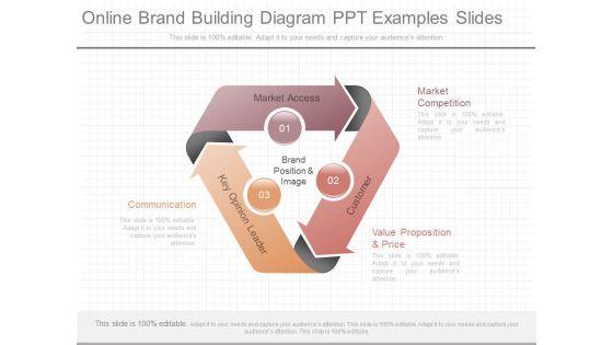 Online_Brand_Building_Diagram_Ppt_Examples_Slides_1.jpg