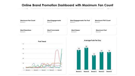 Online_Brand_Promotion_Dashboard_With_Maximum_Fan_Count_Ppt_PowerPoint_Presentation_Gallery_Inspiration_PDF_Slide_1.jpg