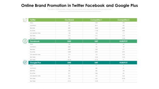 Online_Brand_Promotion_In_Twitter_Facebook_And_Google_Plus_Ppt_PowerPoint_Presentation_Gallery_Templates_PDF_Slide_1.jpg