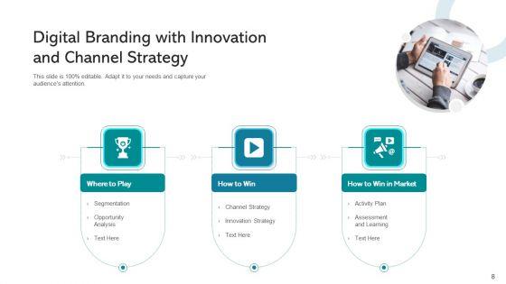 Online_Branding_Digital_Advertisement_Ppt_PowerPoint_Presentation_Complete_Deck_With_Slides_Slide_8.jpg