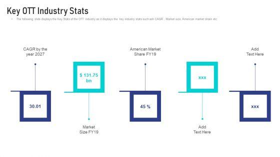 Online_Broadcasting_Services_Sector_Capital_Raising_Pitch_Deck_Key_OTT_Industry_Stats_Clipart_PDF_Slide_1.jpg