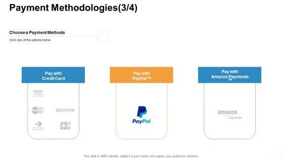 Online_Business_Administration_Payment_Methodologies_Credit_Professional_PDF_Slide_1.jpg