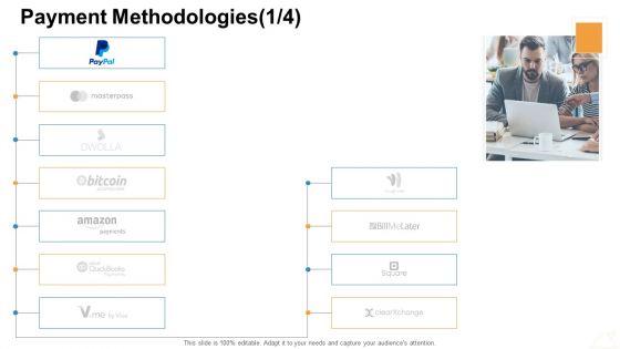Online_Business_Administration_Payment_Methodologies_Professional_PDF_Slide_1.jpg