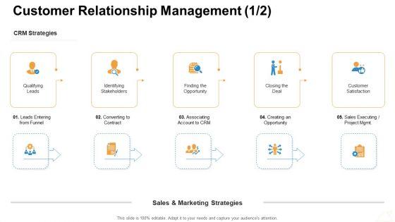 Online_Business_Administration_Ppt_PowerPoint_Presentation_Complete_Deck_With_Slides_Slide_20.jpg