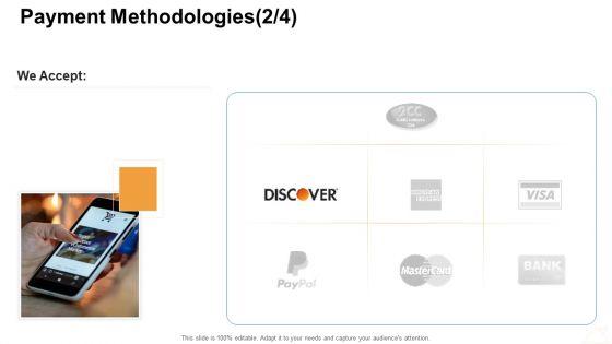 Online_Business_Administration_Ppt_PowerPoint_Presentation_Complete_Deck_With_Slides_Slide_31.jpg