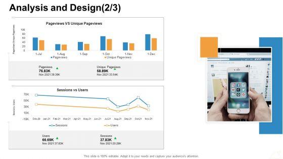 Online_Business_Administration_Ppt_PowerPoint_Presentation_Complete_Deck_With_Slides_Slide_39.jpg