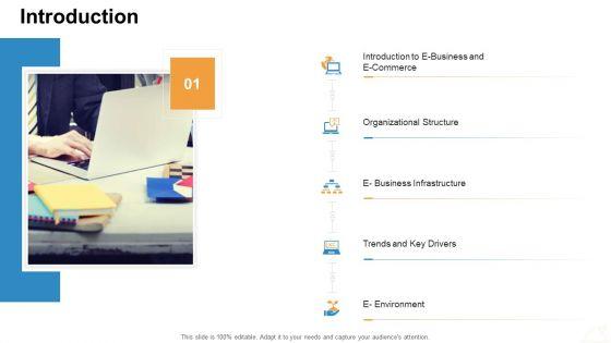Online_Business_Administration_Ppt_PowerPoint_Presentation_Complete_Deck_With_Slides_Slide_3.jpg