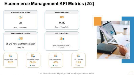 Online_Business_Administration_Ppt_PowerPoint_Presentation_Complete_Deck_With_Slides_Slide_43.jpg