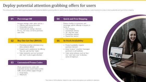 Online_Business_Client_Experience_Improvement_Strategy_Playbook_Deploy_Potential_Attention_Grabbing_Offers_For_Users_Icons_PDF_Slide_1.jpg