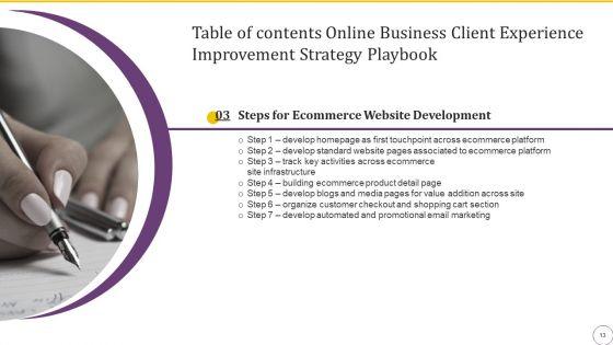 Online_Business_Client_Experience_Improvement_Strategy_Playbook_Ppt_PowerPoint_Presentation_Complete_With_Slides_Slide_13.jpg