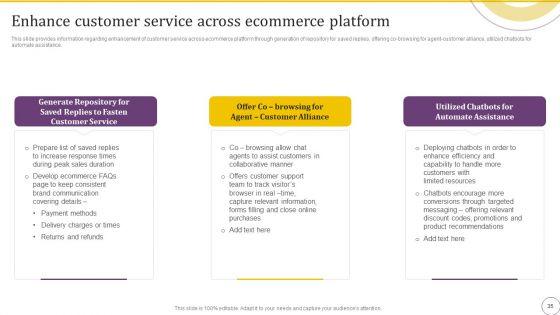 Online_Business_Client_Experience_Improvement_Strategy_Playbook_Ppt_PowerPoint_Presentation_Complete_With_Slides_Slide_35.jpg