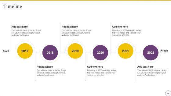 Online_Business_Client_Experience_Improvement_Strategy_Playbook_Ppt_PowerPoint_Presentation_Complete_With_Slides_Slide_44.jpg