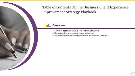 Online_Business_Client_Experience_Improvement_Strategy_Playbook_Ppt_PowerPoint_Presentation_Complete_With_Slides_Slide_5.jpg