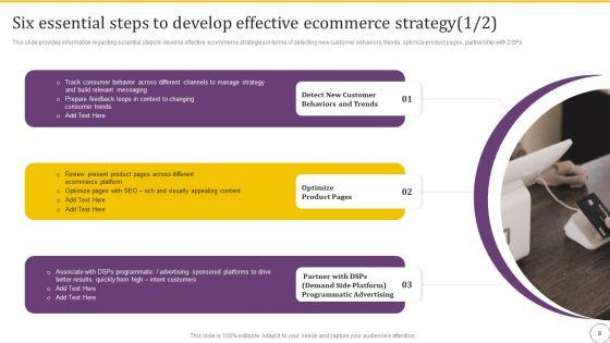 Online_Business_Client_Experience_Improvement_Strategy_Playbook_Ppt_PowerPoint_Presentation_Complete_With_Slides_Slide_8.jpg