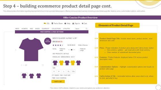 Online_Business_Client_Experience_Improvement_Strategy_Playbook_Step_4_Building_Ecommerce_Product_Detail_Page_Clipart_PDF_Slide_2.jpg