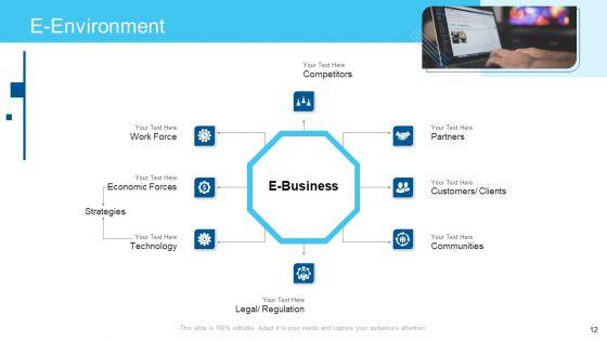 Online_Business_Framework_Ppt_PowerPoint_Presentation_Complete_Deck_With_Slides_Slide_12.jpg