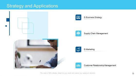 Online_Business_Framework_Ppt_PowerPoint_Presentation_Complete_Deck_With_Slides_Slide_13.jpg