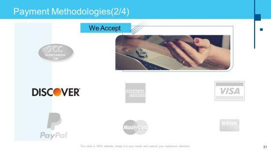 Online_Business_Framework_Ppt_PowerPoint_Presentation_Complete_Deck_With_Slides_Slide_31.jpg