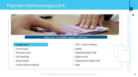Online_Business_Framework_Ppt_PowerPoint_Presentation_Complete_Deck_With_Slides_Slide_33.jpg