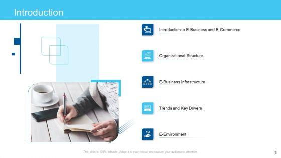 Online_Business_Framework_Ppt_PowerPoint_Presentation_Complete_Deck_With_Slides_Slide_3.jpg