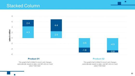 Online_Business_Framework_Ppt_PowerPoint_Presentation_Complete_Deck_With_Slides_Slide_49.jpg