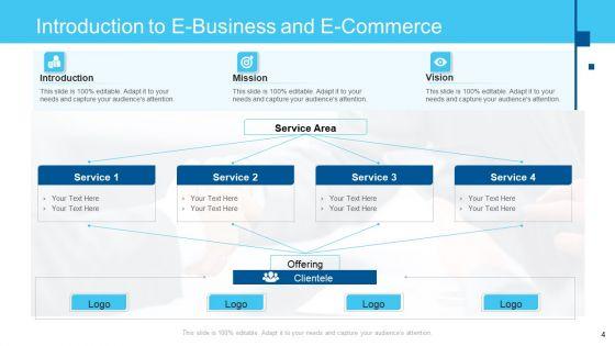 Online_Business_Framework_Ppt_PowerPoint_Presentation_Complete_Deck_With_Slides_Slide_4.jpg
