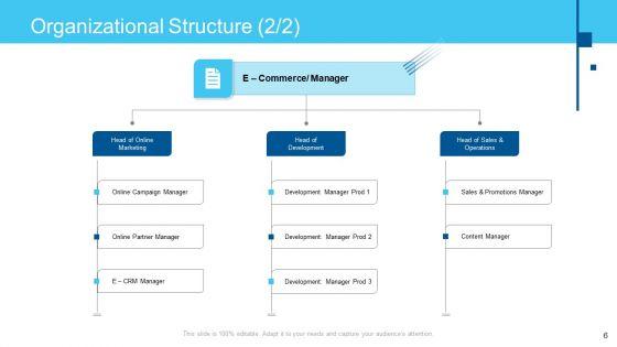 Online_Business_Framework_Ppt_PowerPoint_Presentation_Complete_Deck_With_Slides_Slide_6.jpg