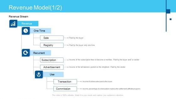 Online_Business_Framework_Revenue_Model_Sale_Sample_PDF_Slide_1.jpg