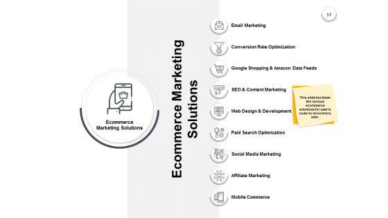 Online_Business_Overview_Ppt_PowerPoint_Presentation_Complete_Deck_With_Slides_Slide_13.jpg
