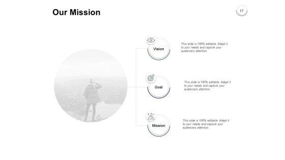 Online_Business_Overview_Ppt_PowerPoint_Presentation_Complete_Deck_With_Slides_Slide_17.jpg