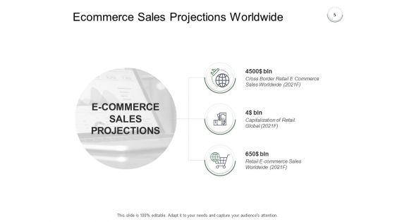 Online_Business_Overview_Ppt_PowerPoint_Presentation_Complete_Deck_With_Slides_Slide_5.jpg