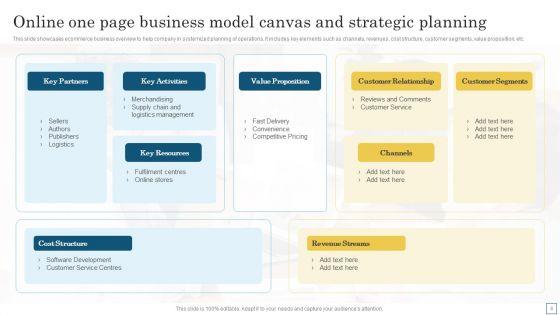 Online_Business_Planning_Ppt_PowerPoint_Presentation_Complete_Deck_With_Slides_Slide_8.jpg