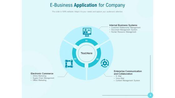 Online_Business_Platforms_Operational_Testing_Performance_Testing_Social_Media_Ppt_PowerPoint_Presentation_Complete_Deck_Slide_4.jpg