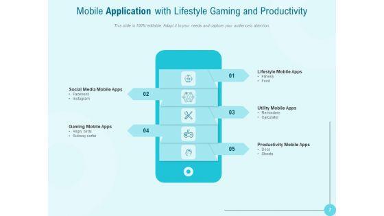 Online_Business_Platforms_Operational_Testing_Performance_Testing_Social_Media_Ppt_PowerPoint_Presentation_Complete_Deck_Slide_7.jpg